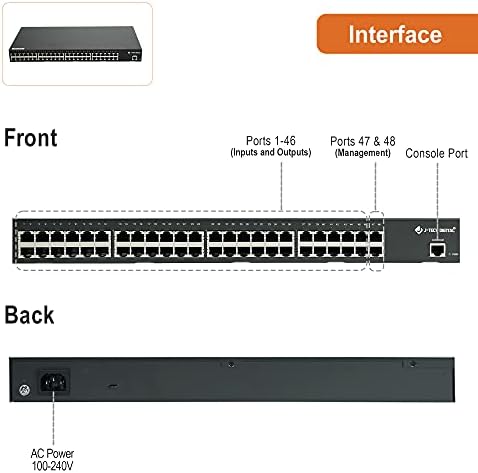 J-Tech Digital ProAV по Поръчка 48-портов Видео/ Аудио Ethernet switch Неограничен N2N HDMI Удължител Матричен превключвател Удължител до