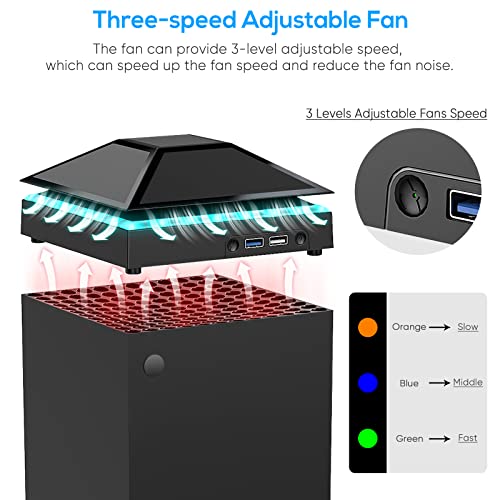 Обновен Охлаждащ вентилатор RGB с контролер и клавиатура пылезащитным калъф с Аксесоари за Xbox Series X, Регулируема система за охлаждане на вентилатора 3 кутия с led подс?