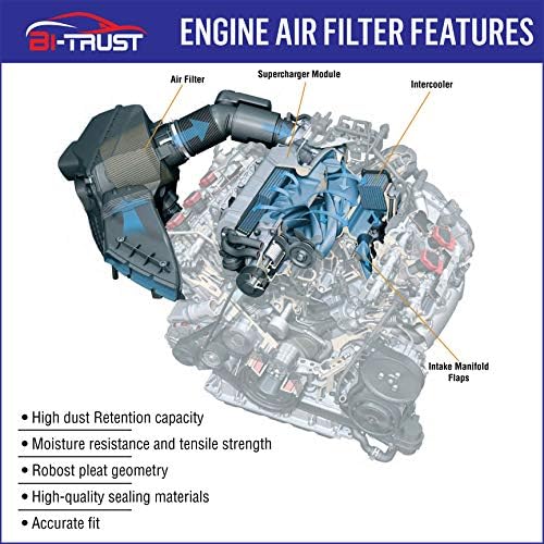 Въздушен филтър на купето на двигателя на Дву-Trust, Замяна за Honda Civic 1.3 L 2006 2007 2008 2009 2010 2011,2- Ято