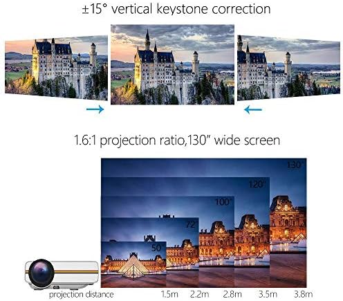 ZGJHFF Актуализиран мини проектор 1080P 1800 лумена Преносим LCD led проектор за домашно кино, съвместим с USB, 3D проектор