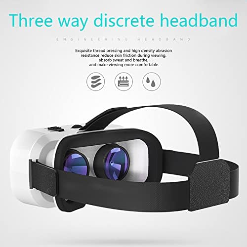 Очила за виртуална реалност, Точките на Виртуалния свят, Панорамни слънчеви очила 3D-кино 360 °, за съвременните смартфони с диагонал