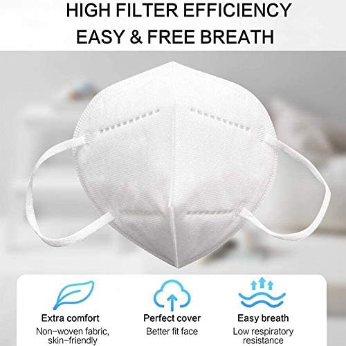 NEWMARK 20 Опаковки Dr.Family 5-Слойная Защитна маска за лице с висока филтрация и от замърсяването на въздуха, Пылезащитная капак за устата,