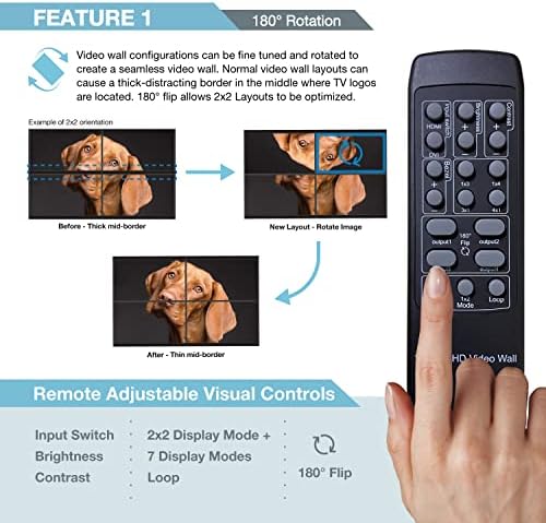 Контролер видеостены Expert Connect 2x2 | 1080P | Входове HDMI и DVI; Изходи HDMI | 8 режима на показване - 2x2, 1x2, 1x3, 1x4 дървен материал,