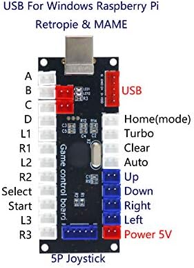 SJ @ JX Аркадна Игра USB Энкодер с Нула Закъснение Геймпад Бутон Джойстик Контролер за PC Retropie Raspberry Pi MAME