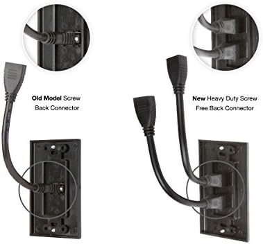 Стенни панела с HDMI за точка купувач [откриете в UL] с 6-инчов косичкой (2, черен комплект, 2 порта)