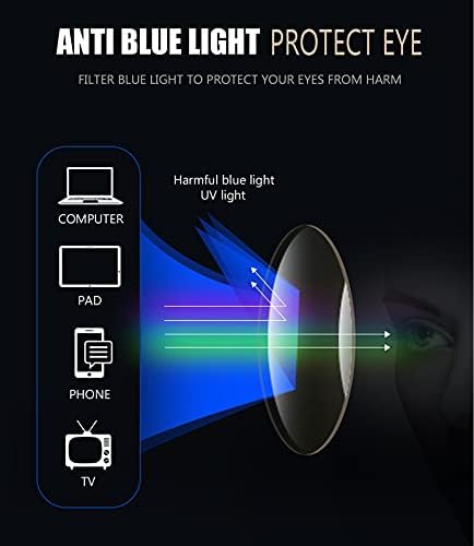 Очила за четене AJYADO със заключване синя светлина - 2 опаковки Компютърни Ридеров с Антирефлексно покритие за Жени и Мъже + 2,75