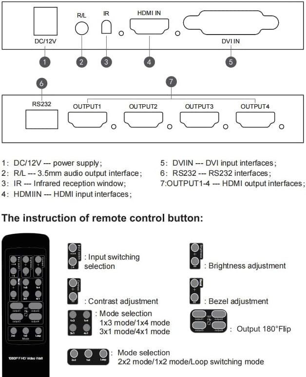 2x2 Контролер Видеостены HDMI DVI HD TV 1080P 60hz 1x2, 1x3, 1x4 дървен материал, 2x1, 3x1, 4x1, 2x2 Многоэкранный Процесор, 4 ТВ-Съединителна