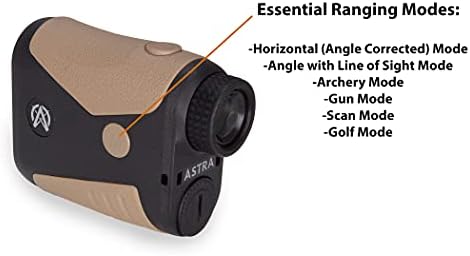 Лазерен далекомер Astra Оптикс OTX1600 6x21 1760yd за лов, стрелба или голф с червено OLED-дисплей, скорост на 0,10 и точност +/-1yd. Далекомер