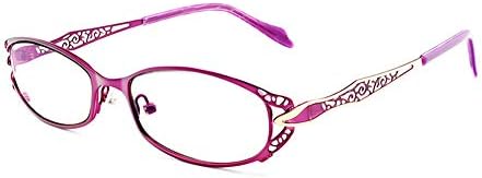 Модни Очила за четене в цельнометаллической ръбове, Выдалбливающаяся Дизайнерски рамки и лещи от смола, Комфортни четящи устройства, с висока