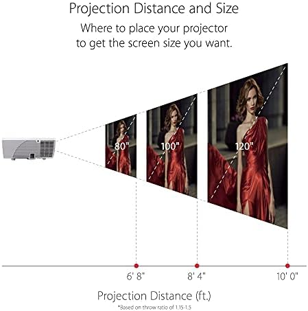 Проектор за домашно кино ViewSonic 3200 Лумена Full HD 1080p с къс ход, 3D DLP и HDMI, гледане на Netflix с помощта на ключ (PJD7828HDL)
