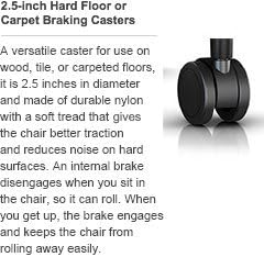 Комплект сменяеми спирачни колелце за офис столове Aeron от Herman Miller 2,5 инча за твърд под и стандарт на килима (комплект от 5)