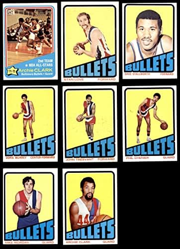 1972-73 Команден сет Topps Baltimore Bullets Балтимор Буллетс (Комплект) EX+ Bullets