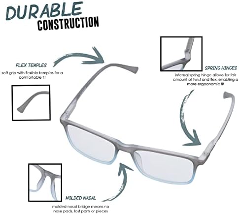 Салфетки OptiPlus 100ct за защита от замъгляване и надраскване Фотохромичните очила Petra | Защита UV400 и синя светлина