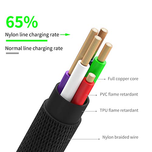 Кабел Miiper USB C, [2, 6 фута] Зарядно устройство Type C, Найлонов USB кабел Премиум-клас, кабел за бързо зареждане от USB A до Type