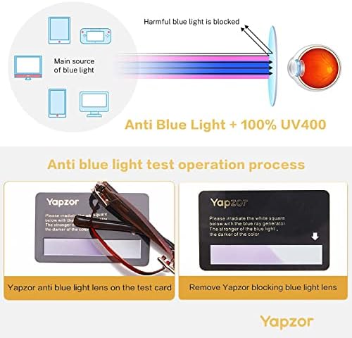 YAPZOR 3 Опаковки на Очила за четене, Блокиране на Синята Светлина, за Жени, Мъже, Очила за Компютър, Антибликовые Очила за Умора