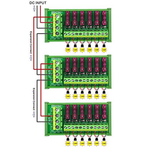Модул разходопокривна апликации на предпазителя на постоянен ток (6 позиции, монтиране на DIN-шина)