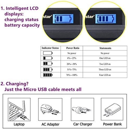 Батерия Kastar (X2) и LCD коварен USB-зарядно устройство за фотоапарати Ели EN-EL3a, ENEL3A, EN-EL3, ENEL3, MH-18, MH-18a и Ели
