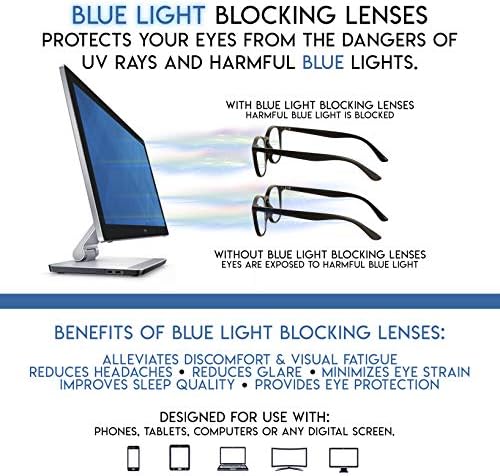 Очила Успех Очила За Четене С Антирефлексно Покритие Блокер Синя Светлина Очила Спортни Ридеры Намаляват Напрежението на Очите за