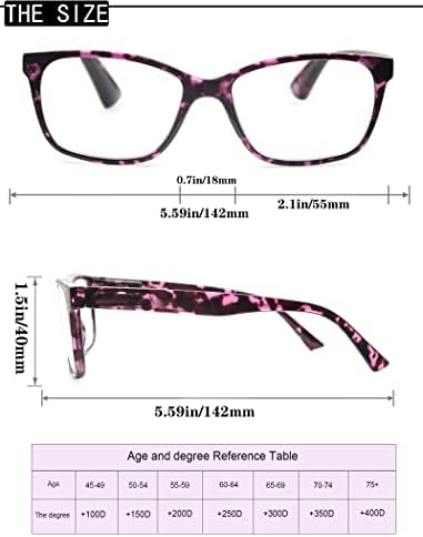 Дамски очила за четене OLOMEE, големи квадратни очила за четене, леки стилни очила за читеров, черепаховая широки рамки за голям