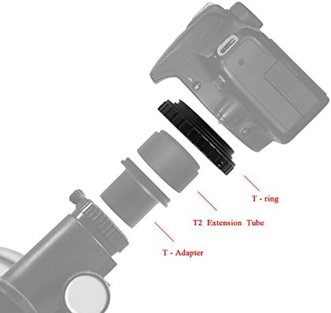 Адаптер Astromania с метален Т-образен пръстен за Canon EOS DSLR (подходящ за всички огледално-рефлексни фотоапарати Canon EOS с монтиране