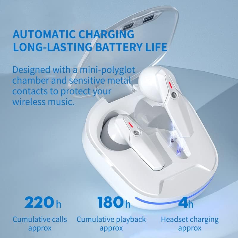 Безжични слушалки Двустранно Стереонаушная Bluetooth слушалка полу-втулки за игри с ниски закъснение -Черен /Бял/розов (J08-Черен)