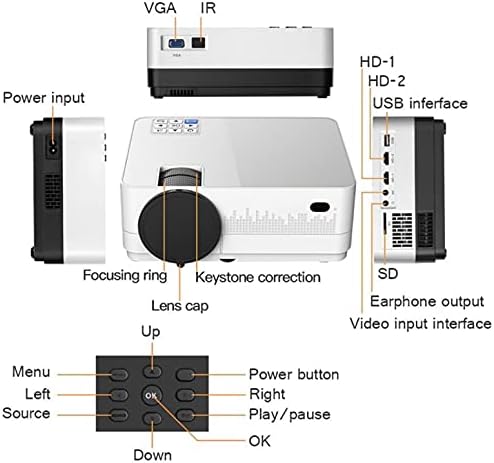 GPPZM Проектор LED Мини-Микро Преносим видео проектор с USB за игралното Кино Домашно кино (Цвят: Стил на Две)