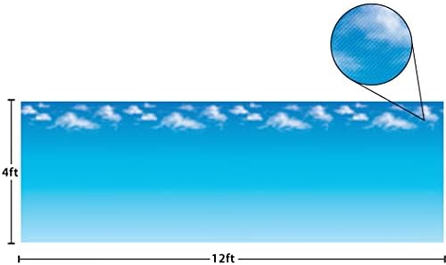 Учителят е създал Ресурси Clouds по-Добре, отколкото Хвърляне на Хартиени бюлетини, с размер 4 X 12 фута, Clouds