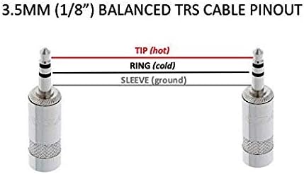 75-Крак Pro Audio от 1/8 инча (3,5 mm) TRS до 1/8 инча (3,5 mm) Балансиран TRS кабел с потребителски интерфейс за връзка