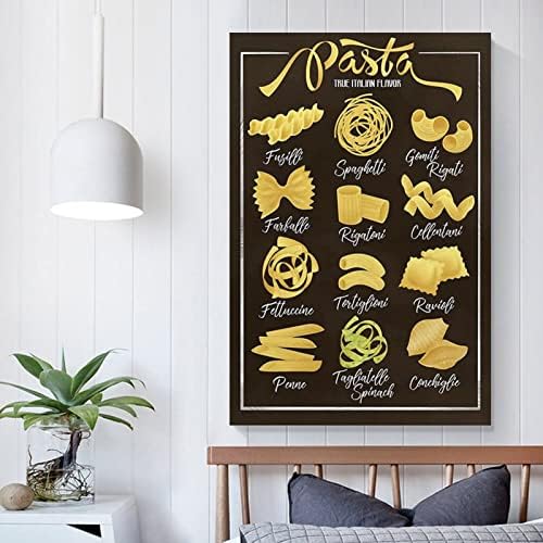 Художествен Плакат Видове Паста, Италианска Храна Печат върху Платно Съвременно Стенно Изкуство Платно Стенни Артистични Щампи
