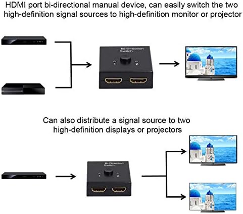 Кутии за Избор на Аудио и видео HDMI Switcher SWABH4 3 Порта HDMI за Двустранен Сплитер Двупосочни Опаковка за Стандартен кабел AWG26 HDMI