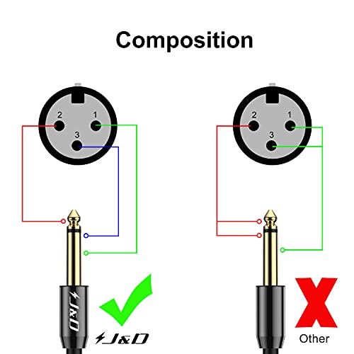 Моно Микрофон, кабел J & D от XLR до 1/4 инча, в обвивка от PVC, 6,35 мм, 1/4 инч от щепсела TS до XLR-щепсела, Небалансираното Свързване