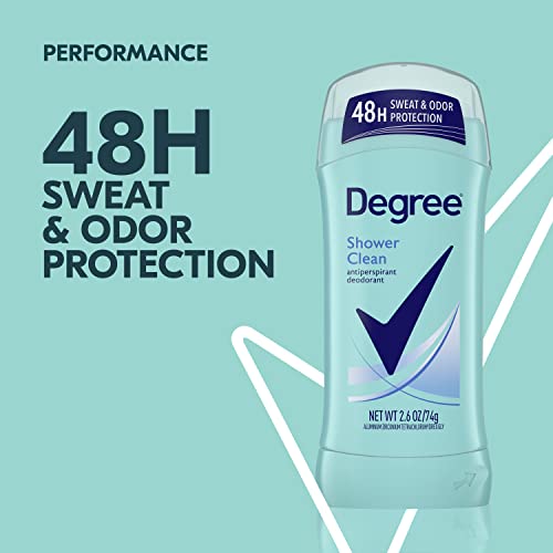 Дезодорант-Антиперспиранти Degree 24-Часова защита от изсушаване, Почистване Дезодорант за Душ за Жени 2,6 грама (опаковка от