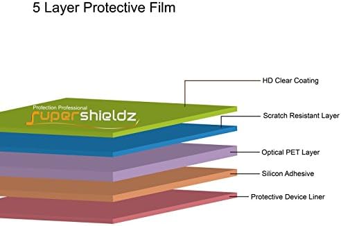 (6 опаковки) Защитно фолио Supershieldz, предназначена за ZTE Blade T2 Lite (Z559DL), с прозрачен екран с висока разделителна способност