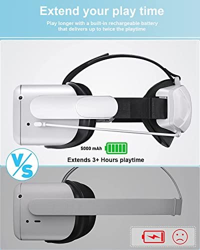 Смяна на аксесоар за главата на колан, Подходящ за Контролираната от мозъка на колана Oculus Quest 2, Главоболие колан с батерии блок