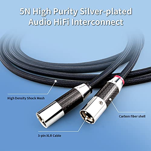Tertullus 1 Чифт 3-пинови кабели Hi-Fi XLR-m (мъжки) - XLR - F (женски) HiFi Балансиран аудио кабел Микрофон на кабела