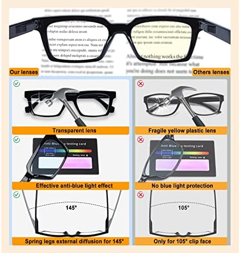 VOGPOPER 6 Опаковане. Модни Очила За Четене За жени, Блокиране на Синя Светлина, Компютърни Квадратни Ридеры с Пружинным тръба
