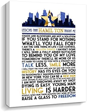 Creoate Blue Мотивационно Стенно Изкуство Вдъхновяващи Цитати от Текстове на Песни на Хамилтън на Платното за Офис Декор на