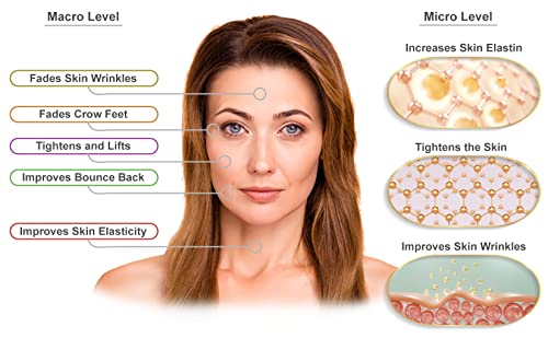 Стягане на кожата серум за лице с тройно еластин - Elastin Boost от Visage Pure - Съдържа GCGS, който еластин и подобрява