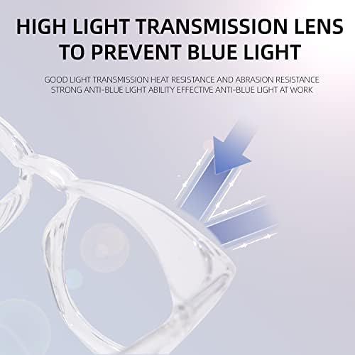 Защитни Очила LeisonTac с Големи Рамки, Анти-Мъгла, Прах, Анти-Синя Светлина, устойчиви на въздействието на Защитни Очила за Жени,