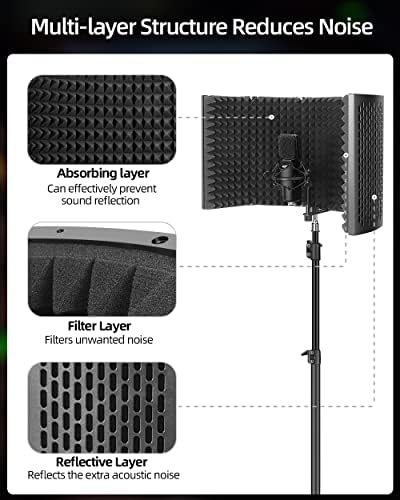 Изолиращ екран микрофон със стойка [Извити панела], Стойка за микрофон с изолационен екран за Синята Yeti / Shure MV7 /SM7B / ATH2020