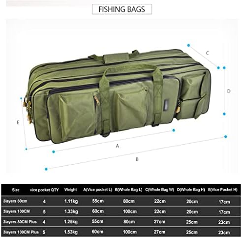 DHTDVD Трехслойная Сгъваема Риболовна чанта за въдици с Две рамене, Удебелена Чанта за съхранение на риболовни принадлежности, Раница