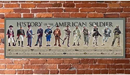 Плакат История на американския войник Без рамка |Подаръци на стената във военната стил и Декор Спални | Принт за любителите на