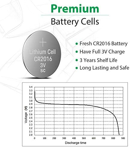 Литиева батерия CR 3V (10 бр)