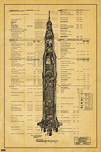 Космическа програма на САЩ Ракета-носител Сатурн V Патентен рисуване, Инженерен и Технически Чертеж Схема за Домашен интериор Печатни Плакат