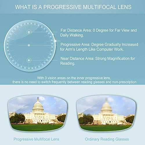 Фотохромичните Прогресивни Очила За Четене Uv400 Слънчеви Очила Multi Focus Smart Zoom Пресбиопия