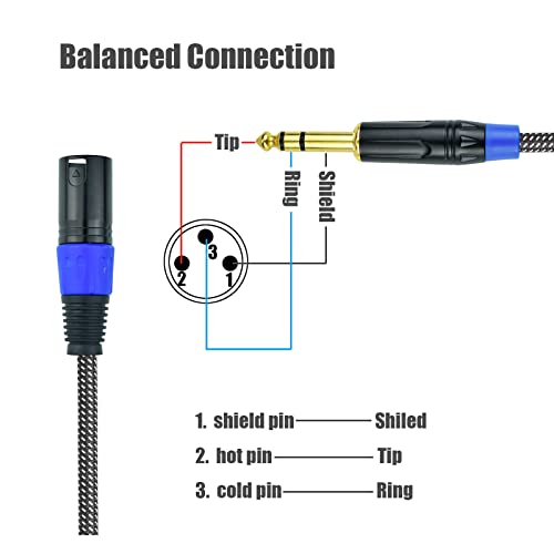 Ihurlu Балансиран кабел за свързване 1/4 TRS към XLR-штекеру, 3,3 Метра от Четвърт инч, 6,35 мм до 3pinXLR-штекерному микрофонному кабел, здрав найлон плитка, позлатени съединител?