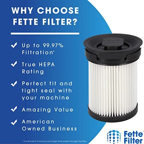 Филтър Фетте - HXFSF Вакуум филтър за фино почистване на прах от Hepa, Съвместим с аккумуляторным почистване Miele TriFlex HX1, Номер на