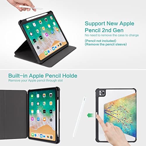11-инчов калъф Vimorco за iPad Pro 4-ри/3-ти/2-ри/1-во поколение, Калъф за iPad 11 Pro, Подходящ за iPad Air 5-ти / 4-то поколение,