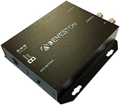 BENESTON TVI-HDMI Конвертор / Адаптер / 1080p / 1080i / 720p / ВИДЕОНАБЛЮДЕНИЕ / Петлевой изход / цикъл