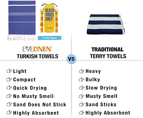 Комплект турски кърпи / хавлии Evelynen: Турски хавлии за плаж (38 X 71) с пътна чанта и полотенечной панделка + Турски
